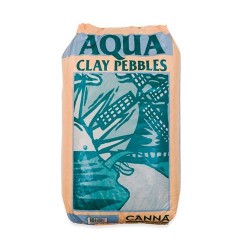 Arcilla Aqua Clay Pebbles...