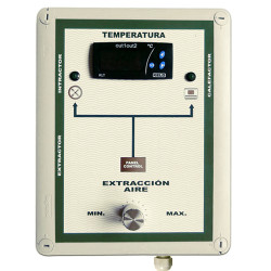 Cuadro Control Clima Indoor Novatec