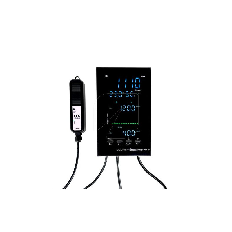 Controlador Digital CO2 VDL
