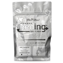 Hybrids Powder Feeding...